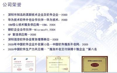 深圳市易思博軟件技術(shù)深圳總部 軟件外包服務(wù)的卓越伙伴